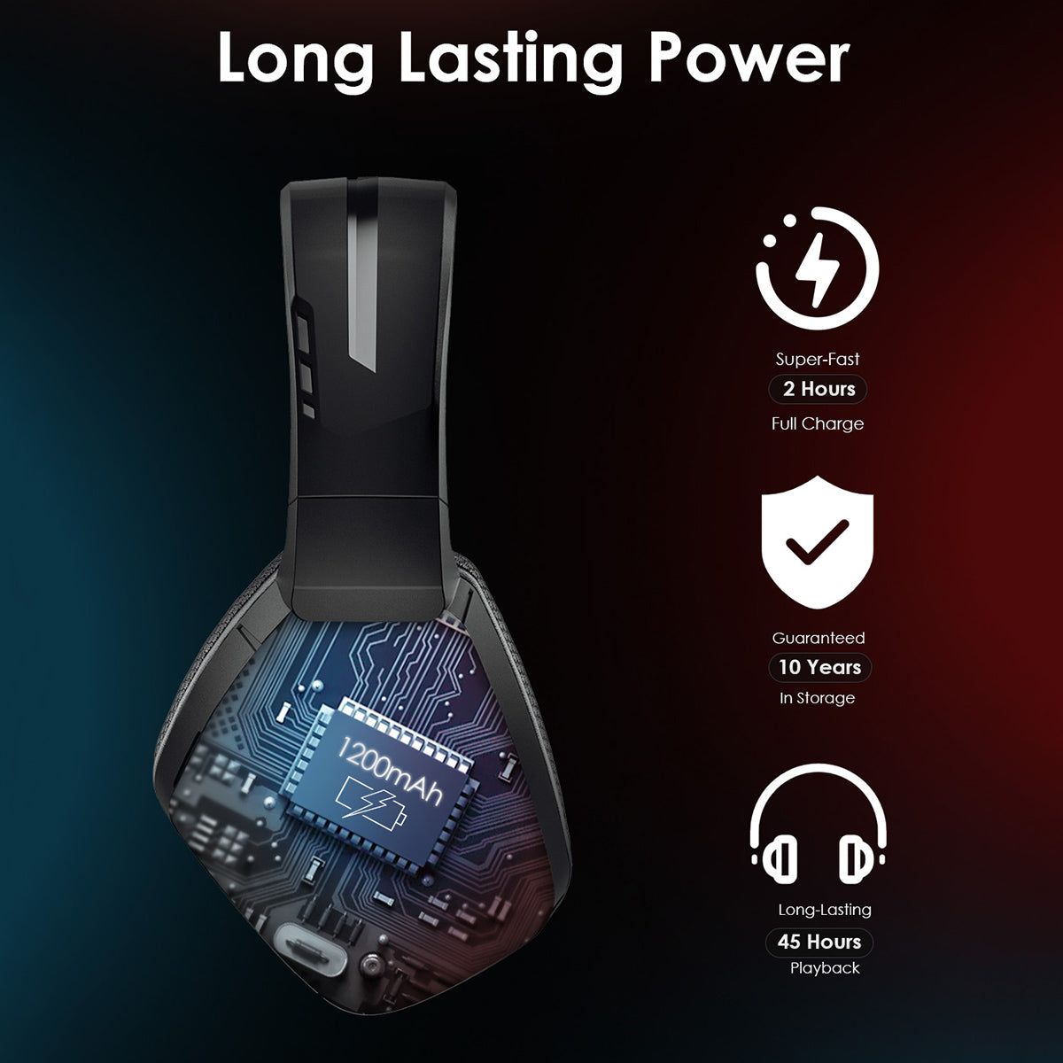 EASYSMX C07W Wireless Bluetooth Headphones with Microphone 2.4GHz USB Gaming Headset for PC PS5 PS4 EASYSMX C07W Wireless Bluetooth Headphones with Microphone 2.4GHz USB Gaming Headset for PC PS5 PS4